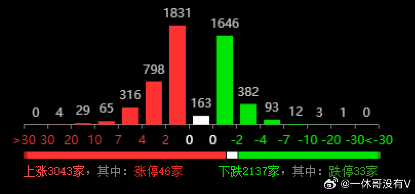 新澳門今晚9點(diǎn)30分,深層策略設(shè)計(jì)數(shù)據(jù)_潮流版63.716