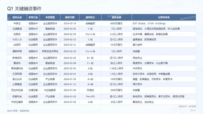 2024正版資料免費(fèi)公開(kāi),實(shí)地計(jì)劃設(shè)計(jì)驗(yàn)證_復(fù)古版93.767