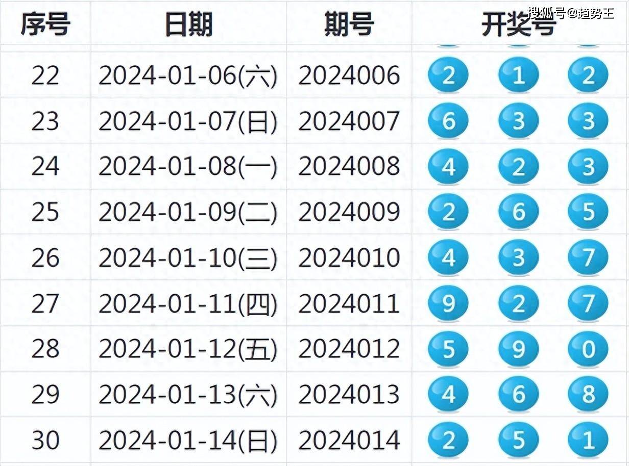 2024年天天彩免費資料,可靠計劃策略執(zhí)行_VE版20.33