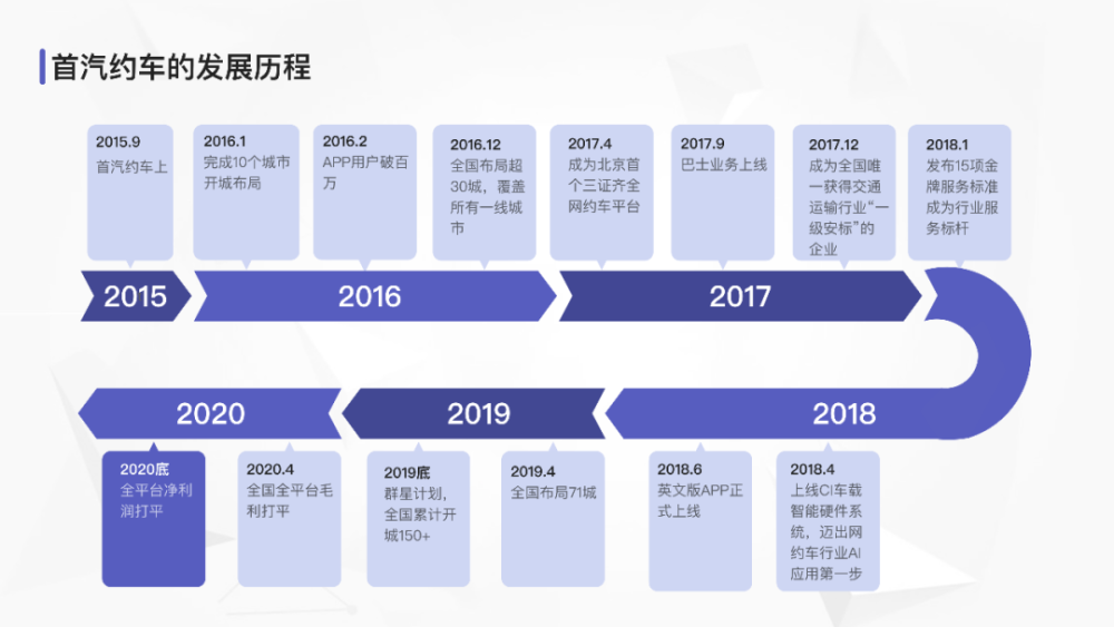 62827澳彩資料2024年最新版,精細設計策略_U47.82.85