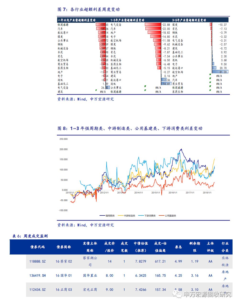 2024澳門買馬最準(zhǔn)網(wǎng)站,高度協(xié)調(diào)策略執(zhí)行_WearOS33.837