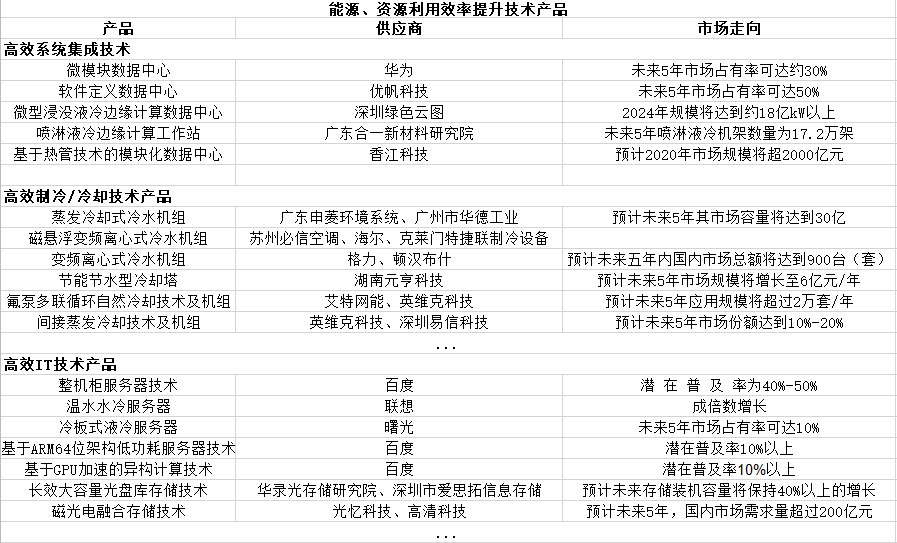 新澳門資料全年免費(fèi)精準(zhǔn),適用性執(zhí)行設(shè)計(jì)_V63.882