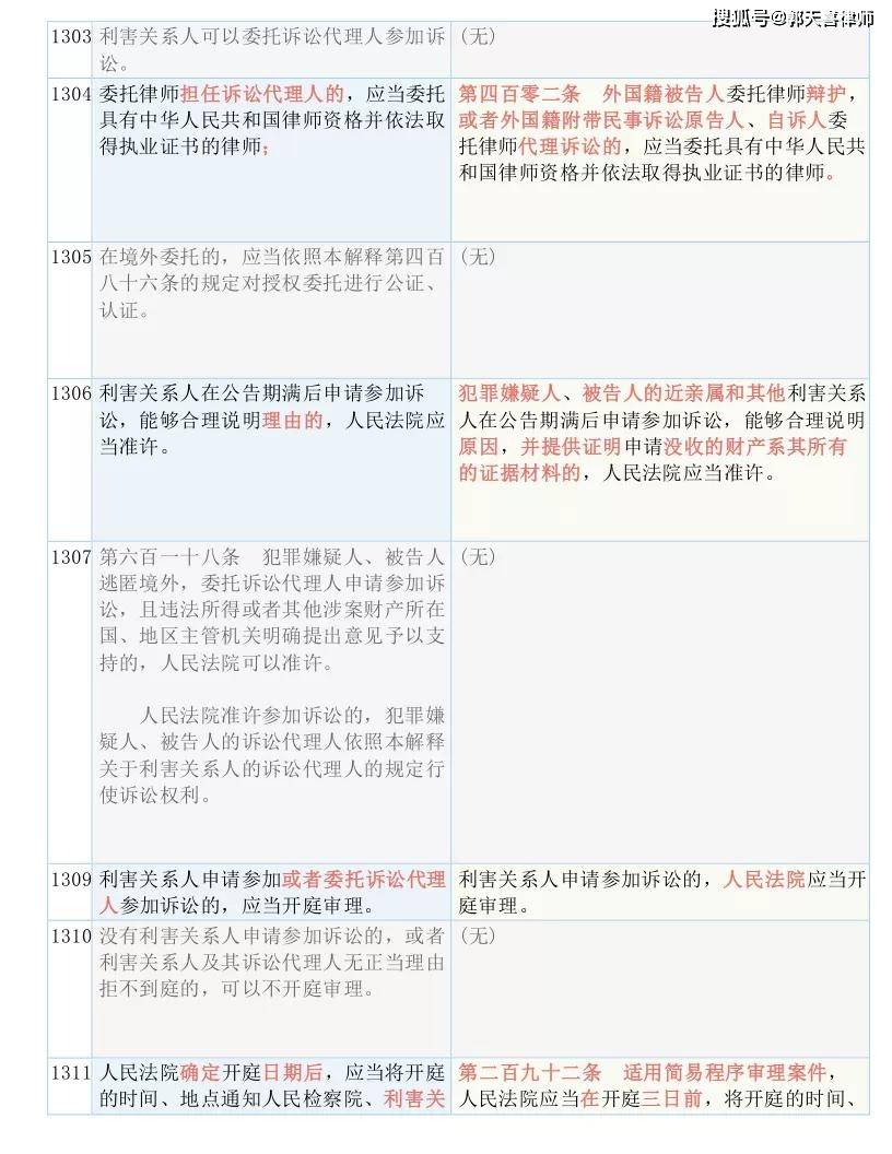 014941cm查詢澳彩資料,決策資料解釋落實_V版52.97