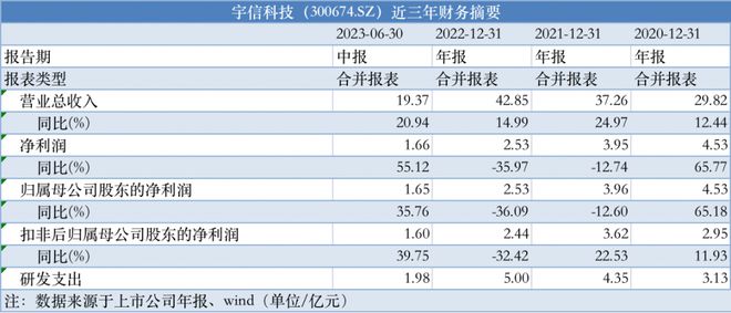 55123新澳精準資料查詢,前沿解析說明_專業(yè)版14.796