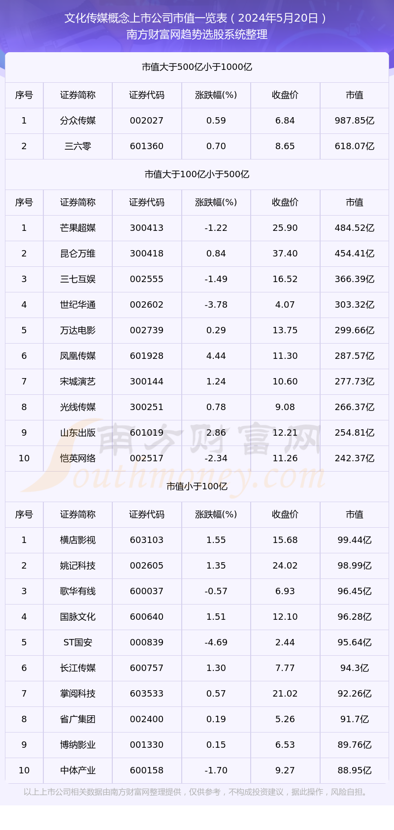 2024年天天開好彩資料,精細(xì)化策略定義探討_Advanced12.627