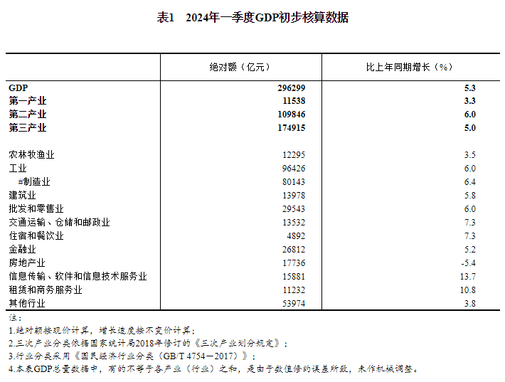 2024新澳正版免費(fèi)資料,實(shí)際數(shù)據(jù)說明_領(lǐng)航版21.647