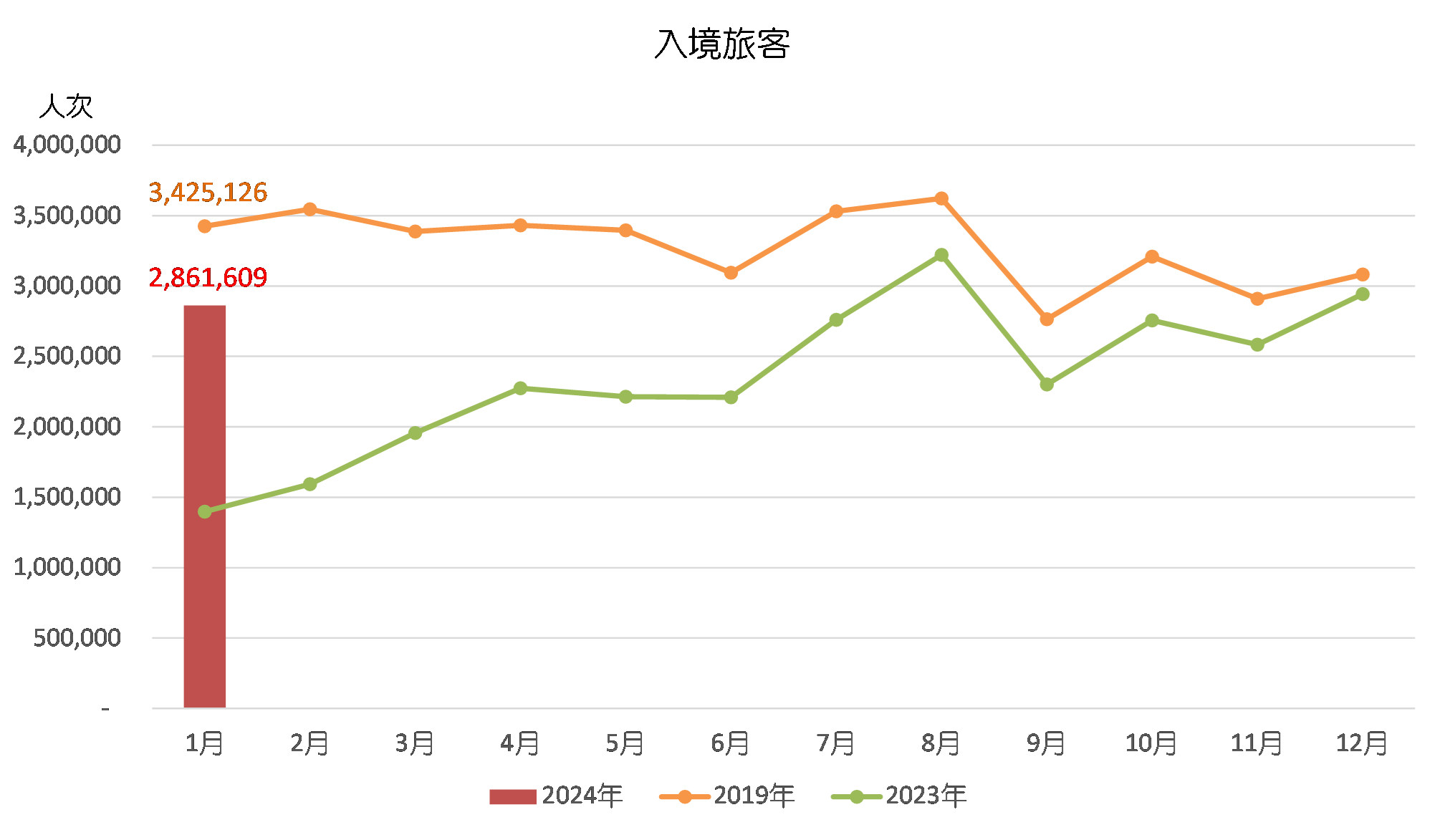 澳門六開獎(jiǎng)結(jié)果2024開獎(jiǎng)記錄查詢,高度協(xié)調(diào)策略執(zhí)行_Advanced28.689