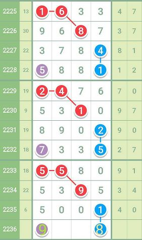 最準(zhǔn)一肖一碼100中特揭秘,實(shí)地策略驗(yàn)證計劃_D版58.436