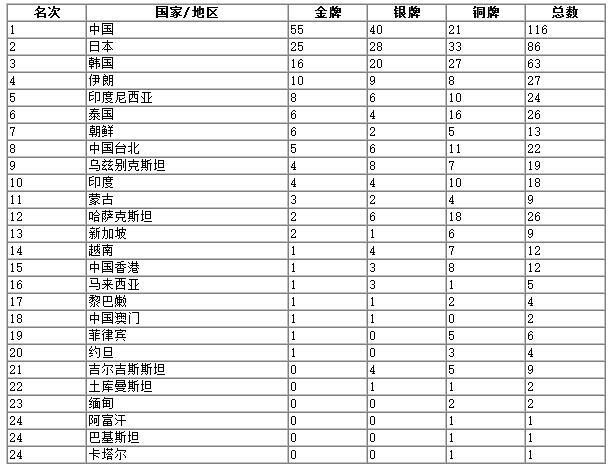 香港開獎+結(jié)果+開獎,詮釋評估說明_鉑金版40.55