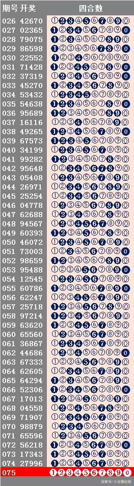 014941cσm查詢(xún),澳彩資料,仿真技術(shù)方案實(shí)現(xiàn)_旗艦版47.628