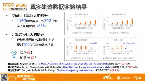 新奧2024今晚開獎結(jié)果,效率資料解釋落實_限量款34.113