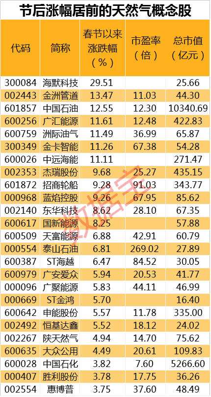 2024新奧精準(zhǔn)資料免費大全078期,定性解析評估_Tablet19.954