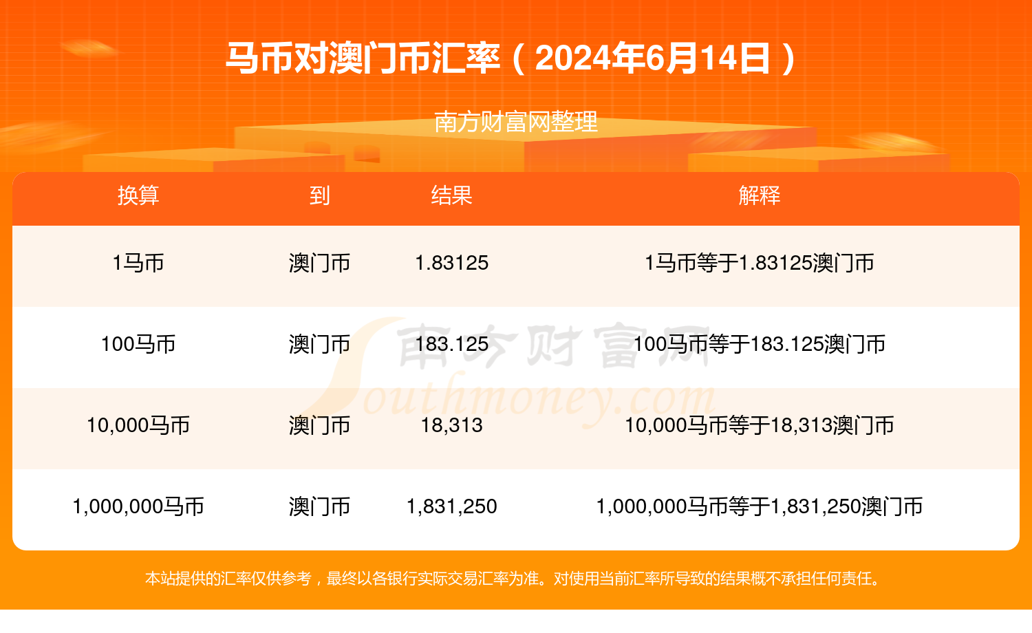 2024年澳門今晚開特馬,效率資料解釋落實_復古版69.960