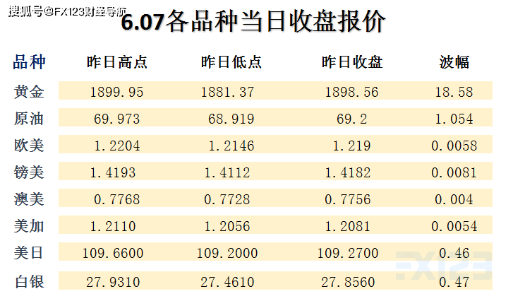 2024新澳最精準資料,靈活性執(zhí)行計劃_免費版32.70