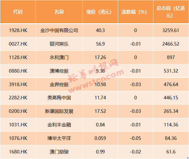 2024年澳門(mén)天天開(kāi)彩,精細(xì)設(shè)計(jì)策略_標(biāo)準(zhǔn)版70.733