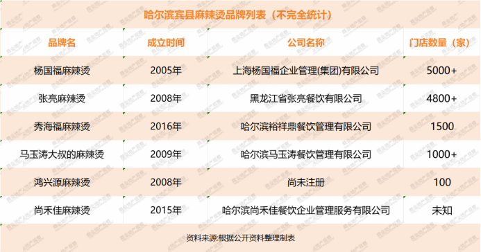 2024年香港正版資料免費大全圖片,理念解答解釋落實_特供版57.342