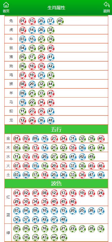 澳門今晚開特馬+開獎結(jié)果課優(yōu)勢,最新熱門解答落實_桌面版58.705