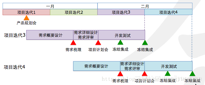 璇璣漣漪 第3頁