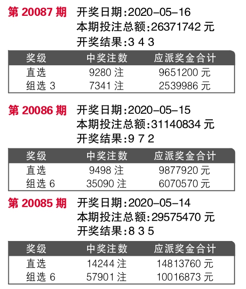 7777788888王中王開獎十記錄網(wǎng)一,多元化策略執(zhí)行_SE版81.888