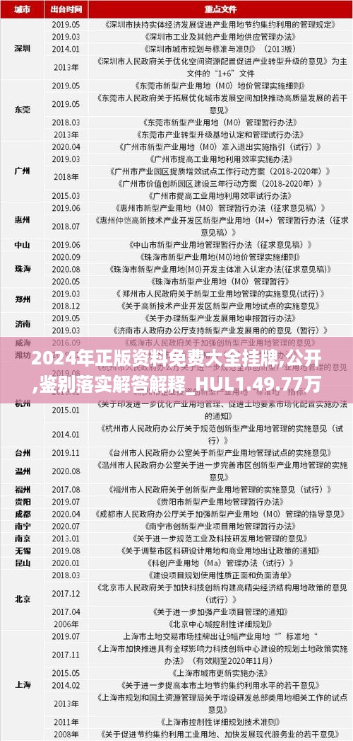 2024年正版資料全年免費(fèi),專業(yè)說(shuō)明解析_戰(zhàn)斗版52.649