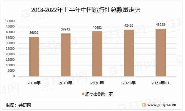 新澳天天開獎資料大全旅游團,結(jié)構(gòu)解答解釋落實_Prime54.572