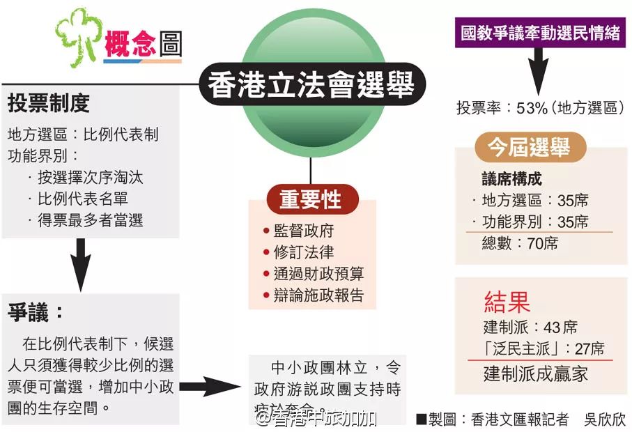 香港最準(zhǔn)的100免費(fèi)資料,決策資料解釋落實(shí)_超值版32.734