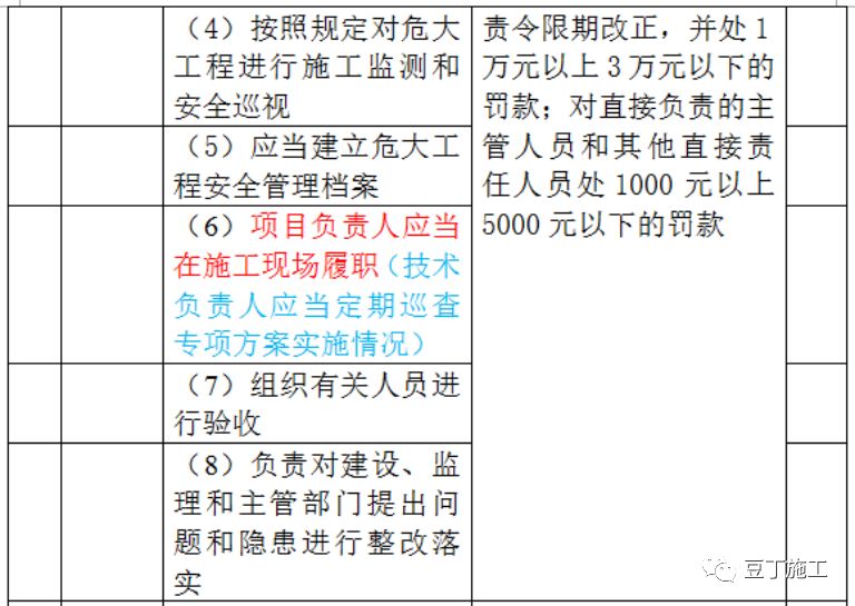 新澳精準(zhǔn)資料免費(fèi)提供,現(xiàn)象分析解釋定義_GT80.377