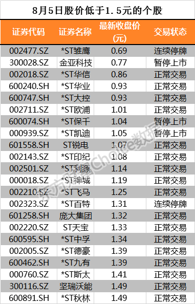 2024新澳天天資料免費大全,精細定義探討_進階版86.351