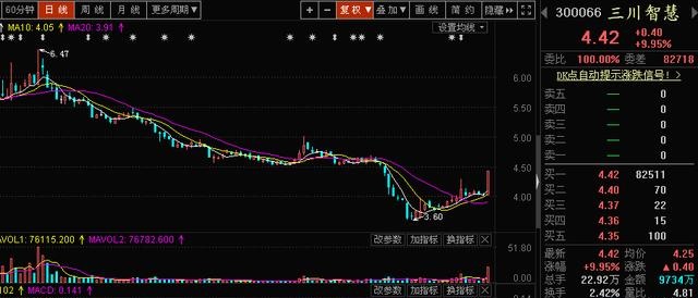 三期必出一期三期必開一期香港,最新熱門解答落實_KP28.534