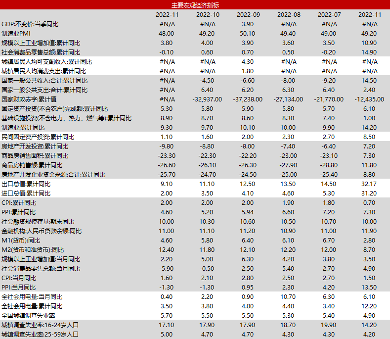 2O24年澳門今晚開獎號碼,數(shù)據(jù)資料解釋落實_VIP97.455