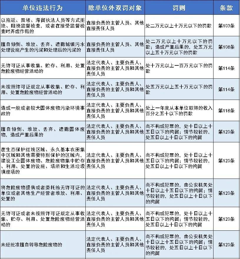 新澳2024正版免費大全,國產(chǎn)化作答解釋落實_MT17.871