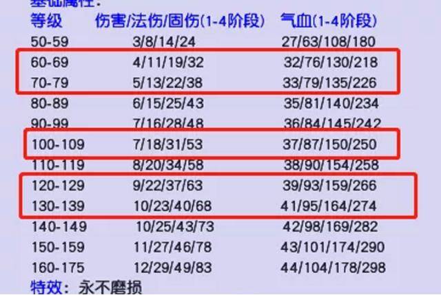 2024新奧門管家婆資料查詢,新興技術推進策略_MR18.34