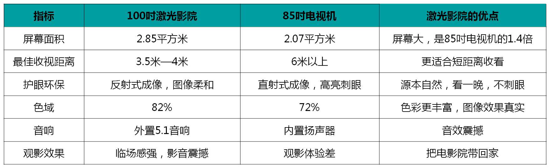 7777788888王中王傳真,數(shù)據(jù)驅(qū)動執(zhí)行方案_HDR16.907