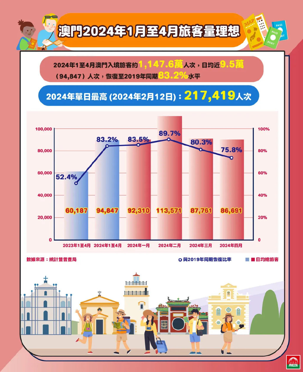 2024年澳門大全免費(fèi)金鎖匙,可持續(xù)發(fā)展實(shí)施探索_kit36.558