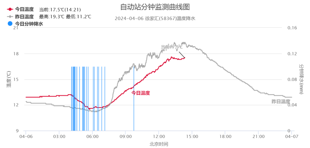 二四六香港資料期期準(zhǔn)千附三險(xiǎn)阻,深度應(yīng)用數(shù)據(jù)解析_HDR25.755