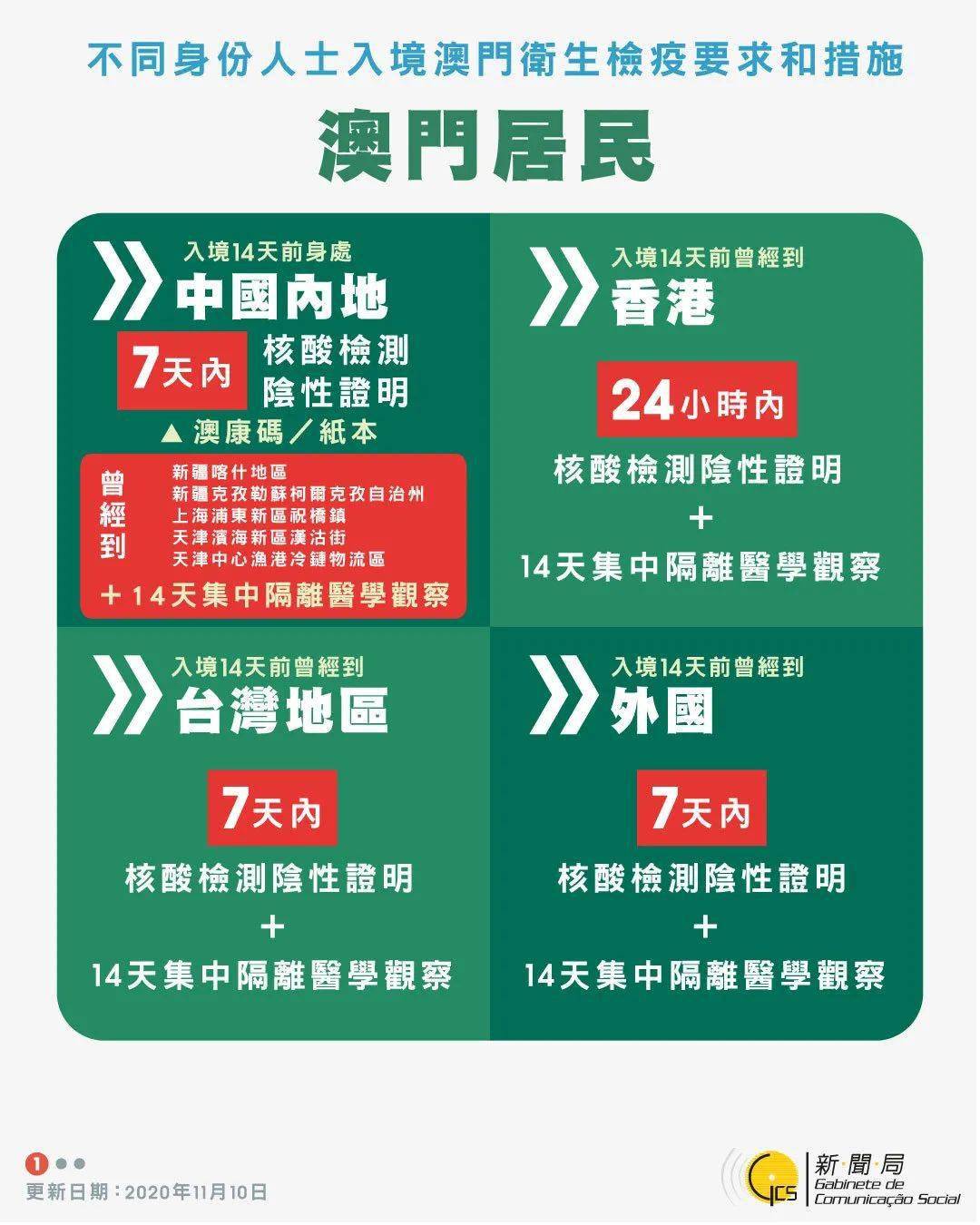 2024澳門(mén)天天開(kāi)好彩大全65期,全局性策略實(shí)施協(xié)調(diào)_4K版84.985