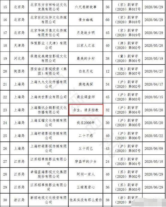 澳門三肖三碼精準100%公司認證,深度評估解析說明_WP95.392