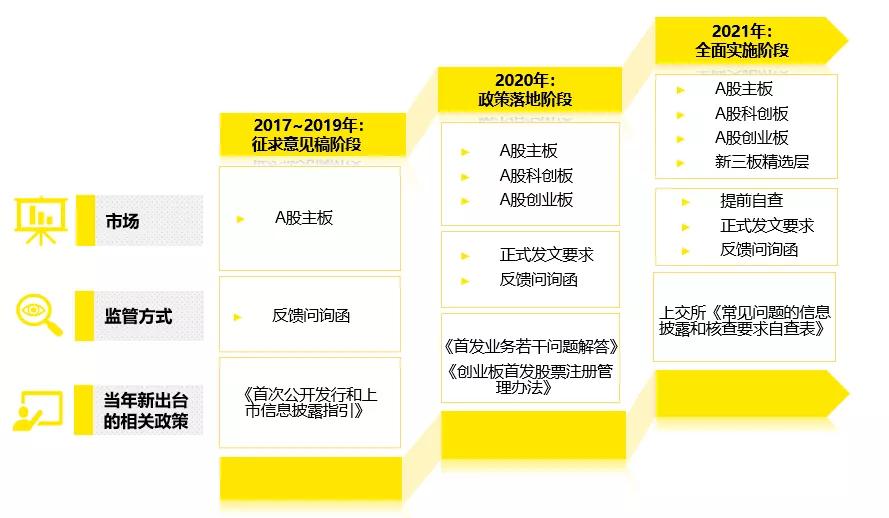 2024新奧正版資料免費,快速設(shè)計問題解析_HT25.393