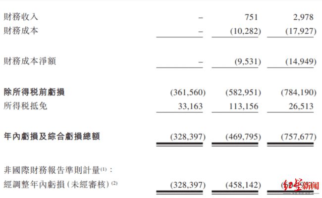 香港6合開獎結(jié)果+開獎記錄今晚,最新解答解釋定義_CT95.851