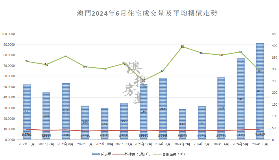 2024澳門六今晚開什么特,實(shí)地分析數(shù)據(jù)設(shè)計(jì)_zShop70.172