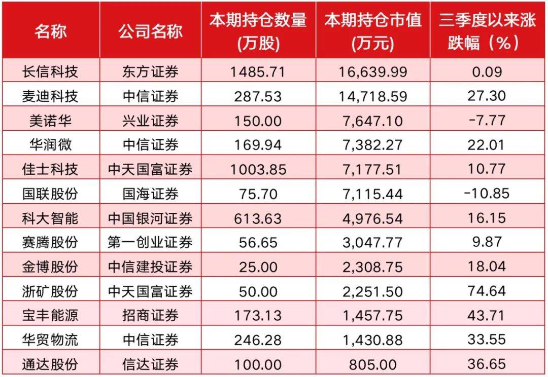 2024年新澳門(mén)開(kāi)獎(jiǎng)結(jié)果查詢,收益成語(yǔ)分析落實(shí)_kit42.850