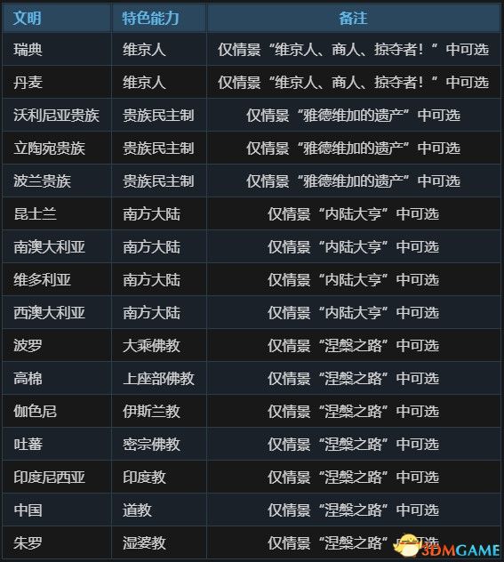 2024年天天彩免費資料,新興技術(shù)推進(jìn)策略_LT37.176