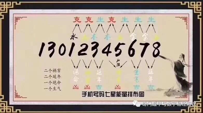 555525王中王心水高手,綜合研究解釋定義_專屬版28.903