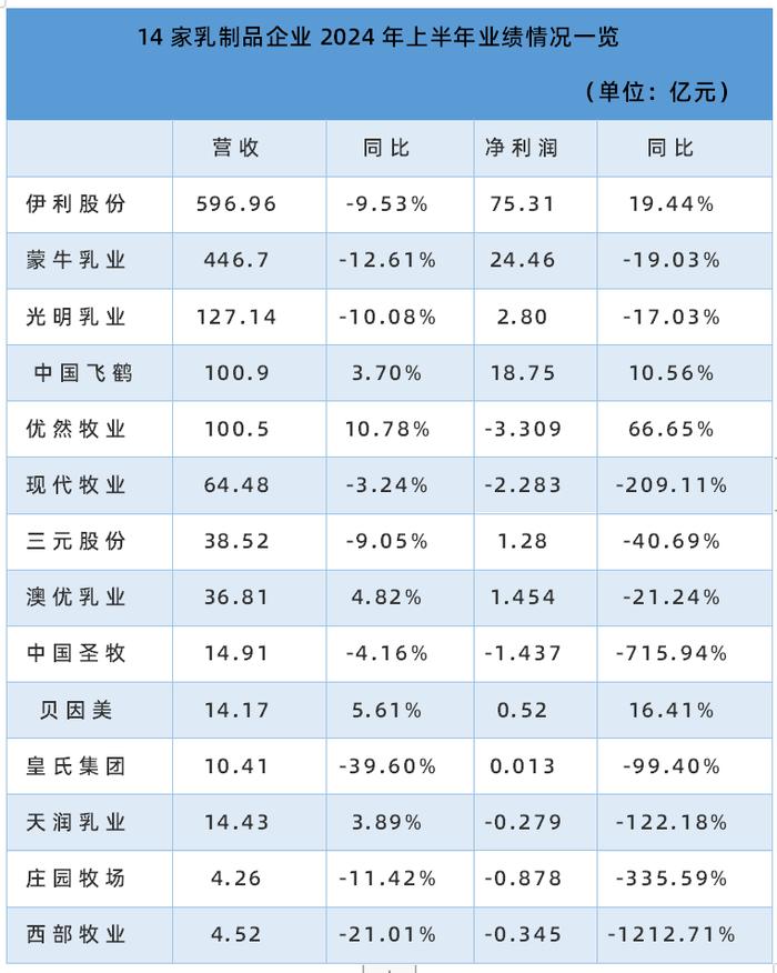 2024新奧正版資料大全,正確解答落實(shí)_UHD款76.446