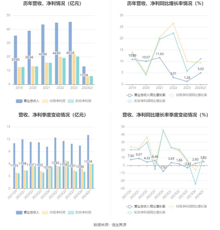 新澳2024今晚開(kāi)獎(jiǎng)結(jié)果,前沿分析解析_2D41.99