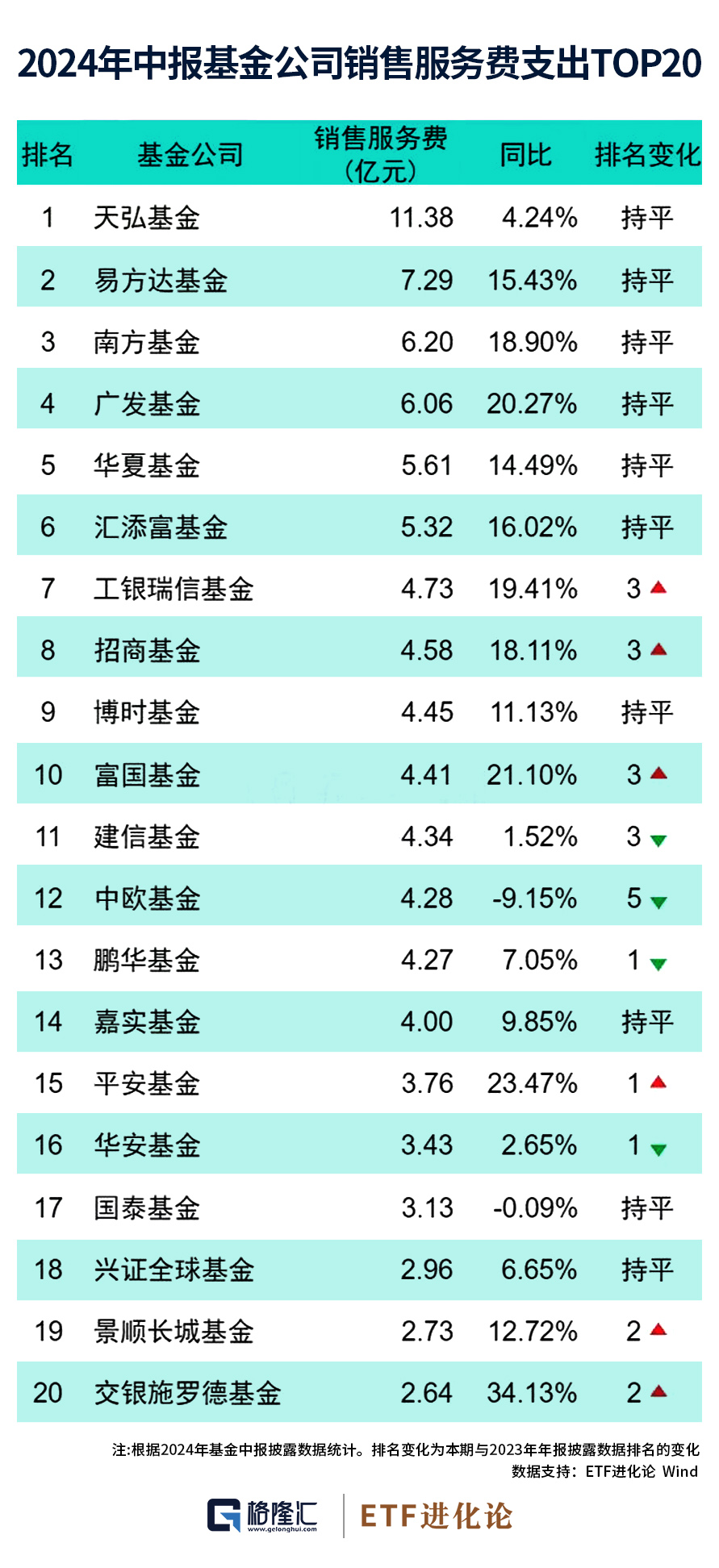 7777788888澳門(mén)彩六2024年11月28日,最新熱門(mén)解答落實(shí)_HDR版82.523