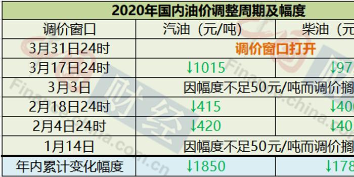 新澳門(mén)免費(fèi)資料掛牌大全,完善的執(zhí)行機(jī)制解析_2DM32.68