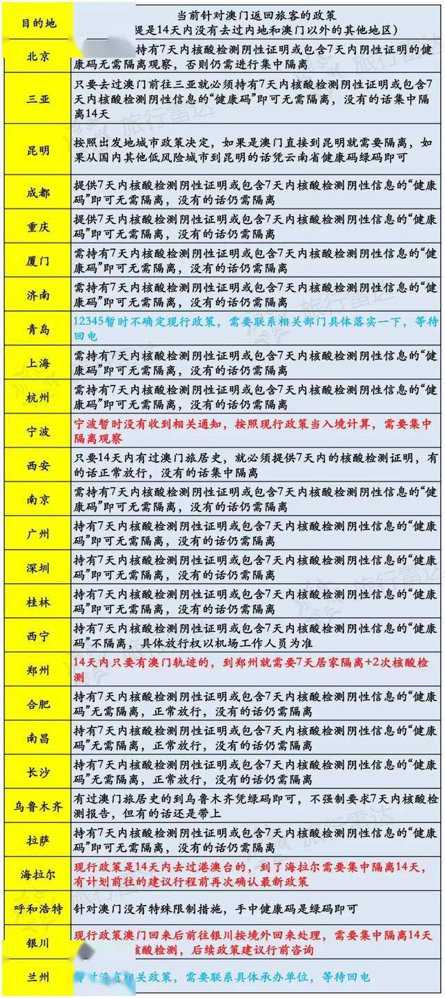 2024澳門(mén)今天特馬開(kāi)什么,最新答案解釋落實(shí)_升級(jí)版55.757