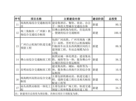 新澳最新最快資料新澳60期,綜合計(jì)劃定義評(píng)估_U88.839