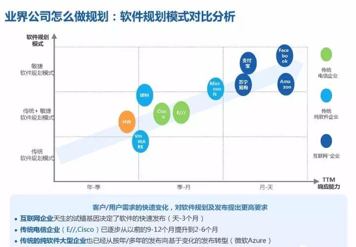 新奧天天彩正版免費(fèi)資料,迅速響應(yīng)問題解決_Superior77.513